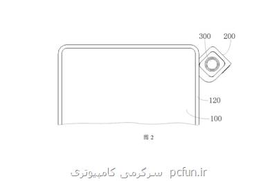 ثبت حق امتیاز ماژول دوربینی که از موبایل جدا می شود