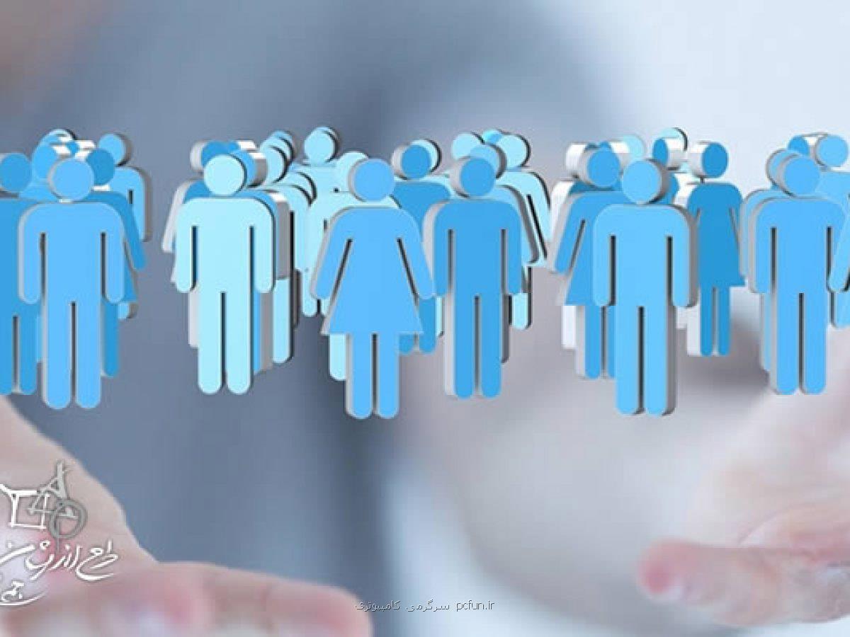 کدام ویژگی ها نرم افزار حسابداری و مالی را سودمند می کند