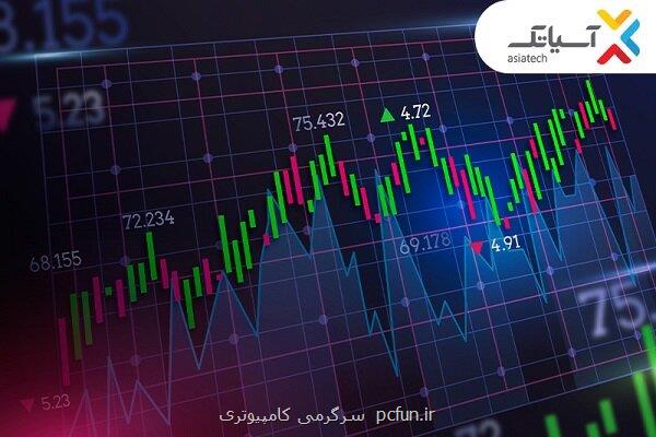 درآمد ۳۱۶ میلیارد تومانی آسیاتک در مرداد