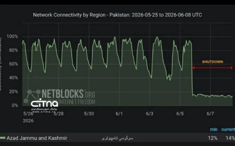 اینترنت در پاکستان بازهم مختل است؟