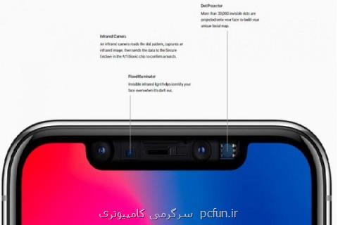 فناوری تشخیص چهره بالاتر از فیس آی دی اپل عرضه می گردد