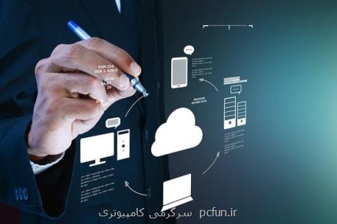 چهارمین رویداد سالانه رایانش ابری ایران برگزار می گردد