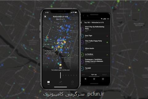نمایش گرافیكی و آنی نقاط محبوب هر شهر با یك شبكه اجتماعی