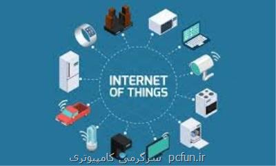 چند دستگاه متصل به اینترنت اشیاء در جهان وجود دارد؟