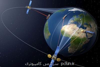 اعلام مقررات حقوقی فعالیت اپراتورهای خارجی ماهواره در ایران